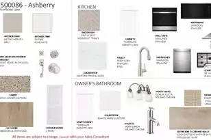 712 Twinflower Ln, Summerville, SC 29486 - Photo 3