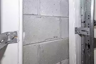 4195 St Johns Ave, North Charleston, SC 29405 - Photo 69