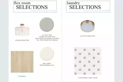 215 Clearpath Drive, Summerville, SC 29486 - Photo 9