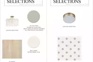 215 Clearpath Dr, Summerville, SC 29486 - Photo 9