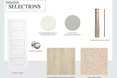 215 Clearpath Drive, Summerville, SC 29486 - Photo 7