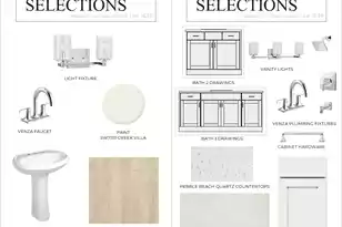 215 Clearpath Dr, Summerville, SC 29486 - Photo 11