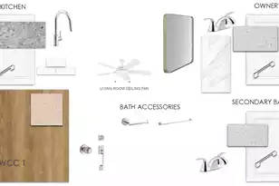 114 Scout Dr, Summerville, SC 29486 - Photo 3