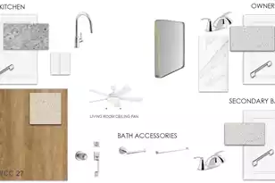 119 Scout Dr, Summerville, SC 29486 - Photo 3