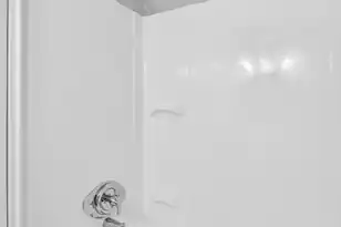 2885 Charlene Dr, North Charleston, SC 29405 - Photo 17