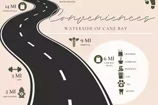 189 Granton Edge Ln, Summerville, SC 29486 - Photo 95