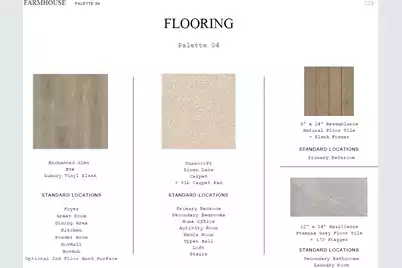 2070 McGuire Lane #018, Hollywood, SC 29449 - Photo 9