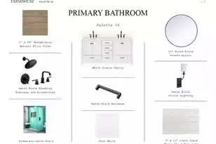 2070 McGuire Ln, Hollywood, SC 29449 - Photo 7