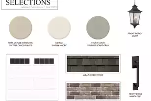 414 Wood Lilly Loop, Summerville, SC 29486 - Photo 3