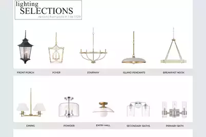 414 Wood Lilly Loop, Summerville, SC 29486 - Photo 9