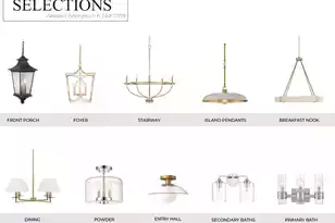 414 Wood Lilly Loop, Summerville, SC 29486 - Photo 9