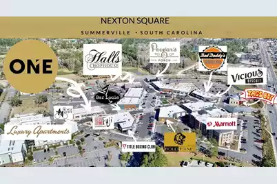 708 Twinflower Lane, Summerville, SC 29486 - Photo 35