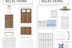 2983 Old Tavern Ct, Mount Pleasant, SC 29466 - Photo 15