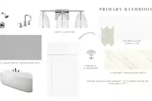 6514 Beagle Club Rd, Meggett, SC 29449 - Photo 19