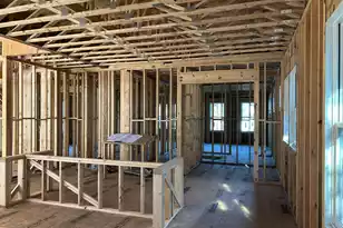 3802 Cameron Blvd, Isle Of Palms, SC 29451 - Photo 5