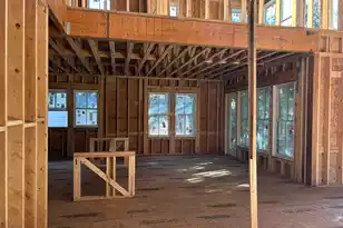 3802 Cameron Blvd, Isle Of Palms, SC 29451 - Photo 3