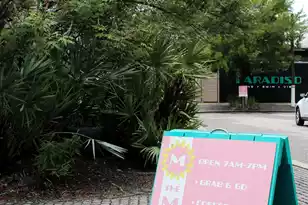 1657 Indy Dr, North Charleston, SC 29405 - Photo 45