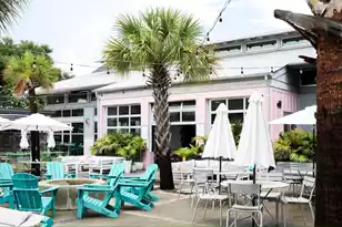 1657 Indy Dr, North Charleston, SC 29405 - Photo 43