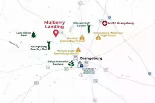 155 Tahoe Drive, Orangeburg, SC 29118 - Photo 27