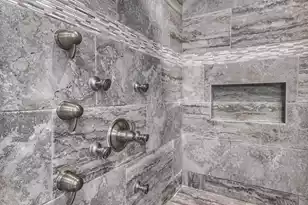 4385 Ten Shillings Way, Ravenel, SC 29470 - Photo 35