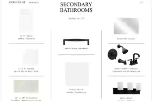 2074 McGuire Ln, Hollywood, SC 29449 - Photo 39