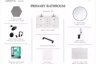 2078 McGuire Ln, Hollywood, SC 29449 - Photo 5