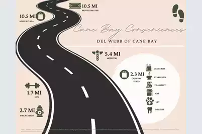 167 Billowing Sails Street, Summerville, SC 29486 - Photo 67