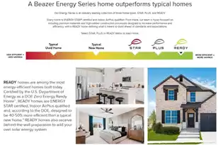 105 Magnolia Dr, Goose Creek, SC 29445 - Photo 27