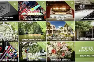 7920 New Ryder Rd, North Charleston, SC 29406 - Photo 21