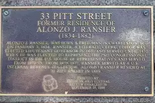 33 Pitt St, Charleston, SC 29401 - Photo 37