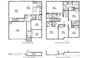 573 Lk Rdg Blvd, Summerville, SC 29486 - Photo 33