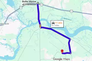 3047 Fickling Hill Rd, Johns Island, SC 29455 - Photo 1