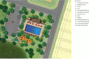 5 Cantona Dr, Summerville, SC 29483 - Photo 53