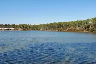 2729 Libra Dr, Myrtle Beach, SC 29575 - Photo 43