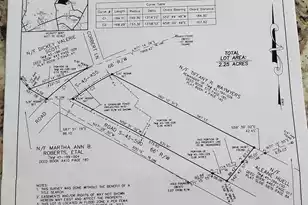 952 Gausetown Rd, Kingstree, SC 29556 - Photo 11