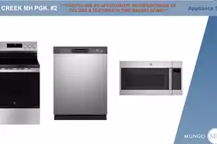 217 Central Creek Dr, Goose Creek, SC 29445 - Photo 29