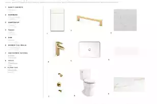 2012 River Bend Dr, James Island, SC 29412 - Photo 19