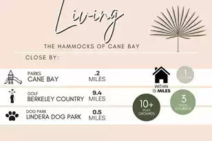 635 Yellow Leaf Ln, Summerville, SC 29486 - Photo 81