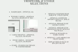 518 Ivy Grn Ln, Summerville, SC 29486 - Photo 27