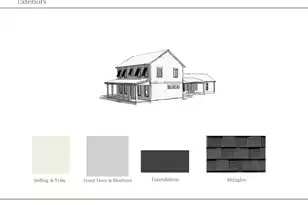 244 Clearpath Dr, Summerville, SC 29486 - Photo 33