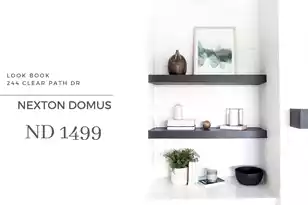 244 Clearpath Dr, Summerville, SC 29486 - Photo 47