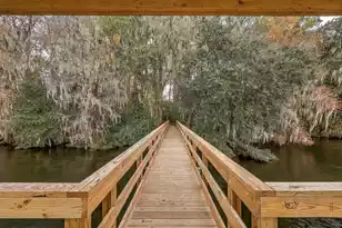 1045 Old Cypress Run, Hanahan, SC 29410 - Photo 39