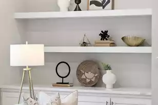 3531 Stockton Dr, Mount Pleasant, SC 29466 - Photo 17