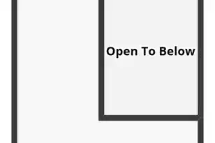 509 2nd South Street W, Summerville, SC 29483 - Photo 105