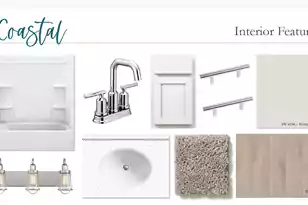 5246 Cottage Lndg Dr, Summerville, SC 29485 - Photo 59