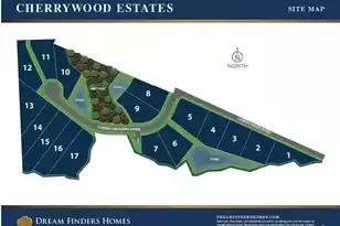 4 Cherrywood Dr, Summerville, SC 29483 - Photo 99