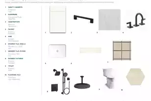 2010 River Bend Dr, James Island, SC 29412 - Photo 7