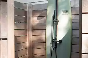 2808 Brooks St, Sullivans Island, SC 29482 - Photo 87