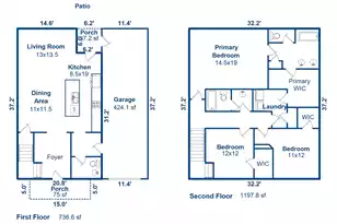 4250 Scharite St, Charleston, SC 29414 - Photo 41