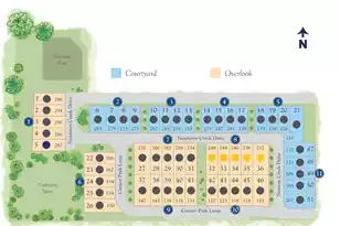 240 Newtown Creek Dr, Charleston, SC 29412 - Photo 9